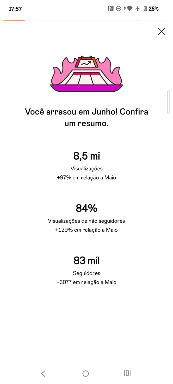 Métrica